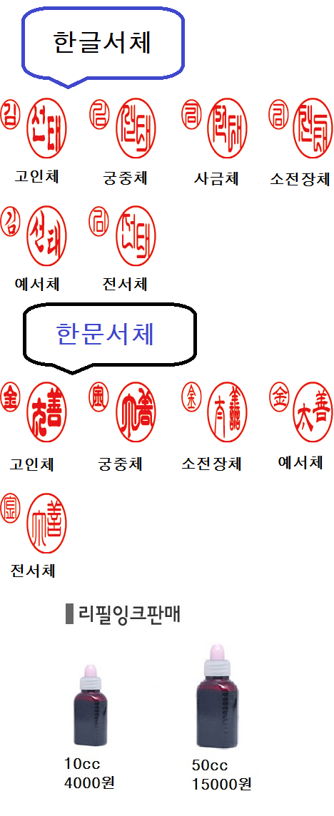 결재인도장.png